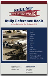 Kully_Material_Guide